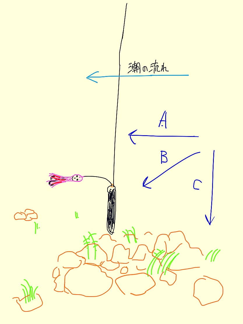 f:id:oka1man:20200614075354j:plain
