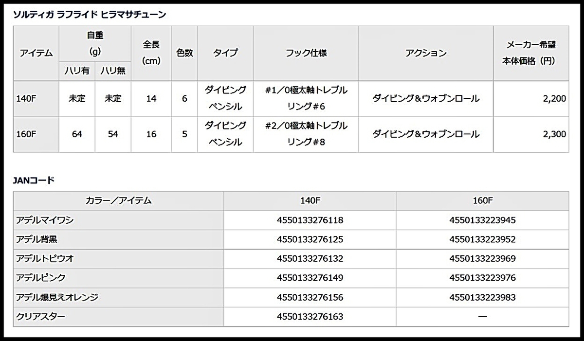 f:id:oka1man:20220201231923j:plain