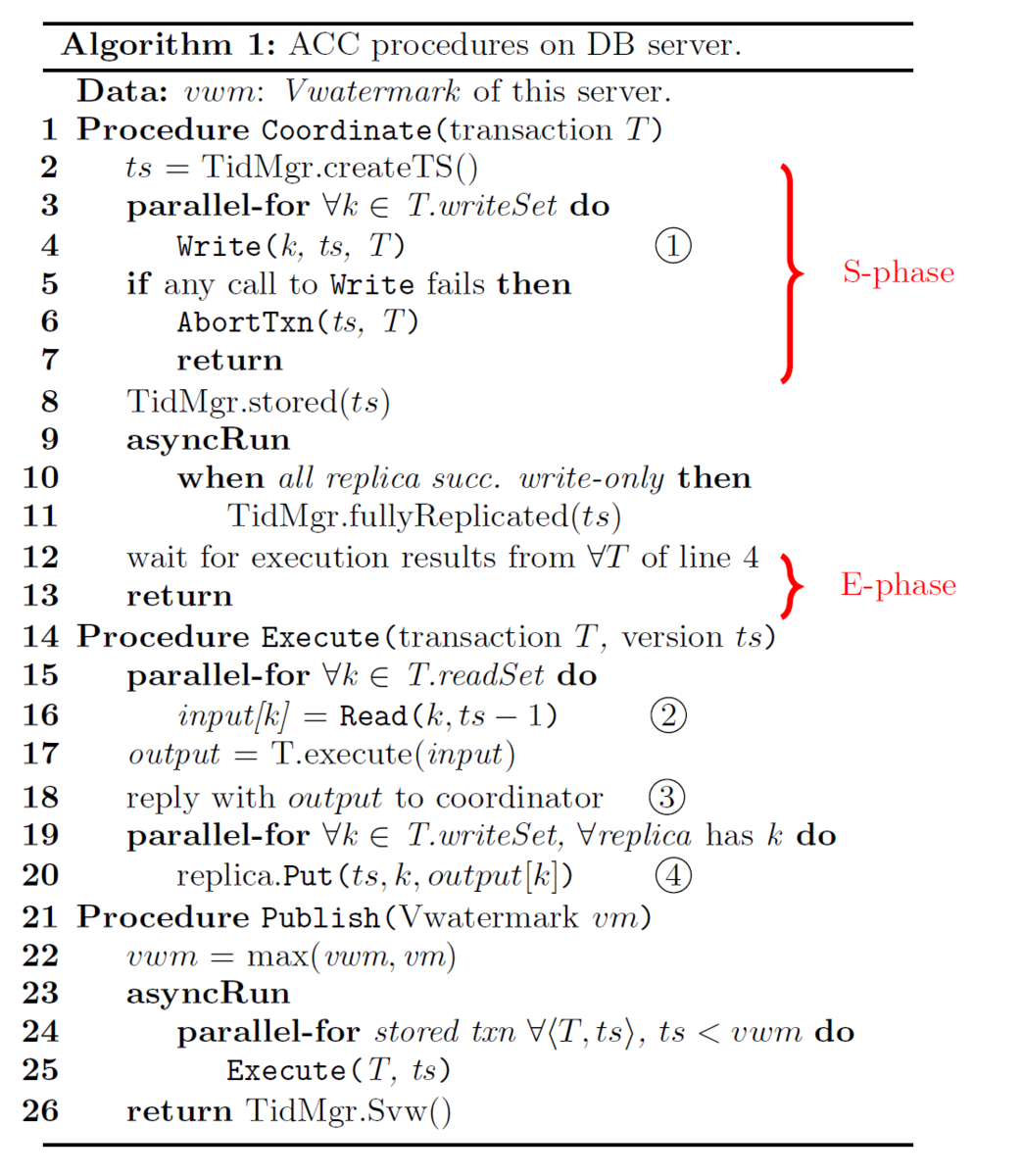 f:id:okachimachiorz:20200301114324p:plain