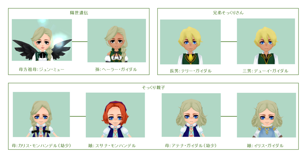 f:id:okada19811012:20171116132543j:plain f:id:okada19811012:20171116132543j:plain