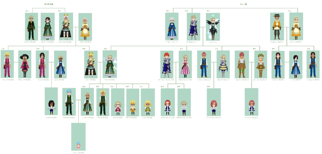 f:id:okada19811012:20171205170213j:plain