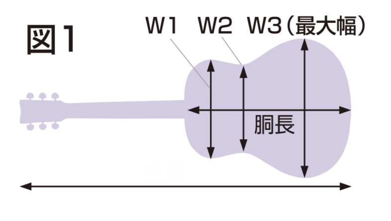 f:id:okadago7:20210703111515j:plain