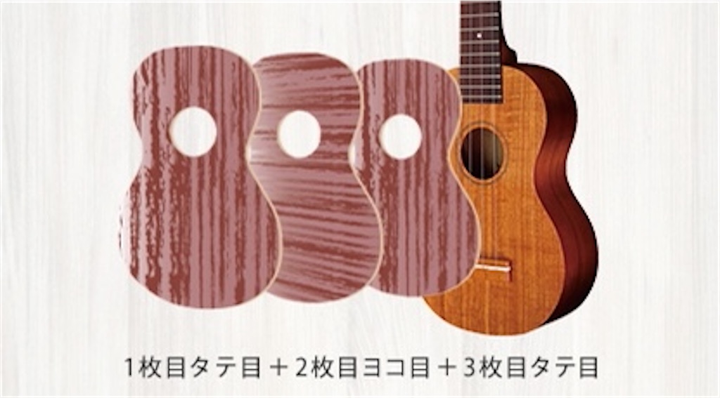 f:id:okadago7:20210726232014j:image