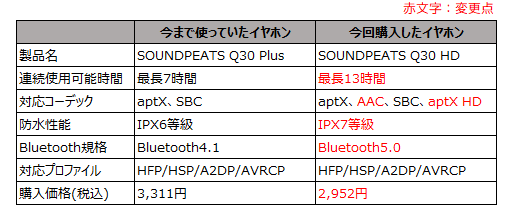 f:id:okaji:20210325004835p:plain