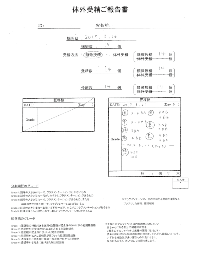 f:id:okaka877:20181015105710p:plain