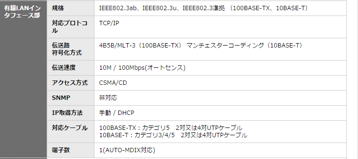 f:id:okakennn:20160114011853p:plain f:id:okakennn:20160114011853p:plain