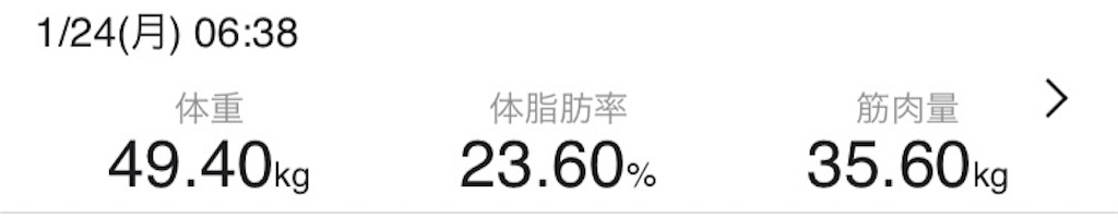 f:id:okakichang:20220227073440j:image