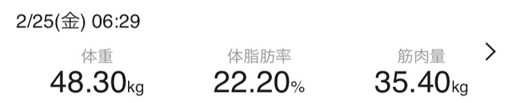 f:id:okakichang:20220227073449j:image