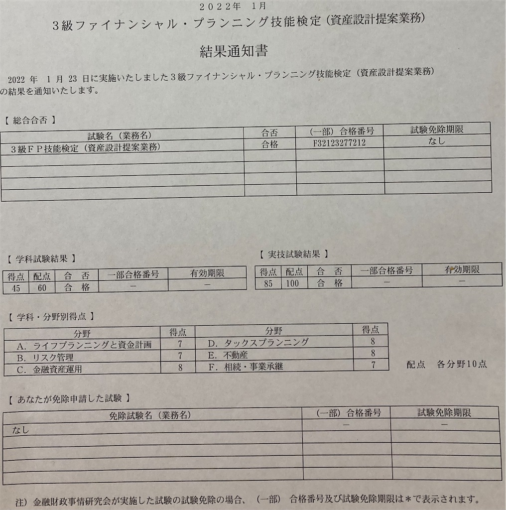 f:id:okakichang:20220407071723j:image