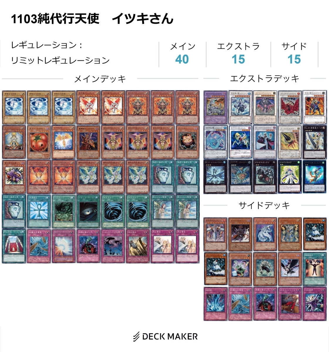 2025年末 1103環境デッキ価格まとめ - 遊戯王書いてく。
