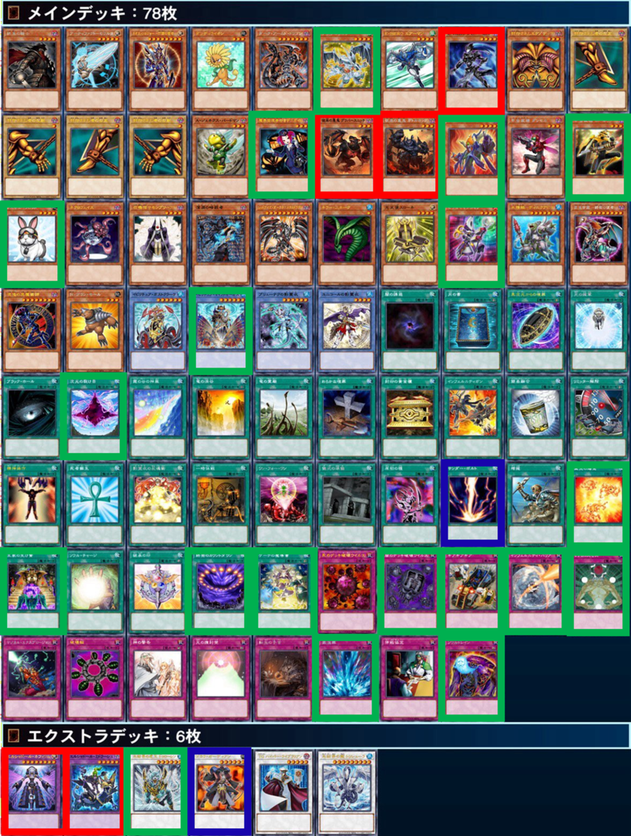 2015XCG環境がどんな環境か見てみる - 遊戯王書いてく。
