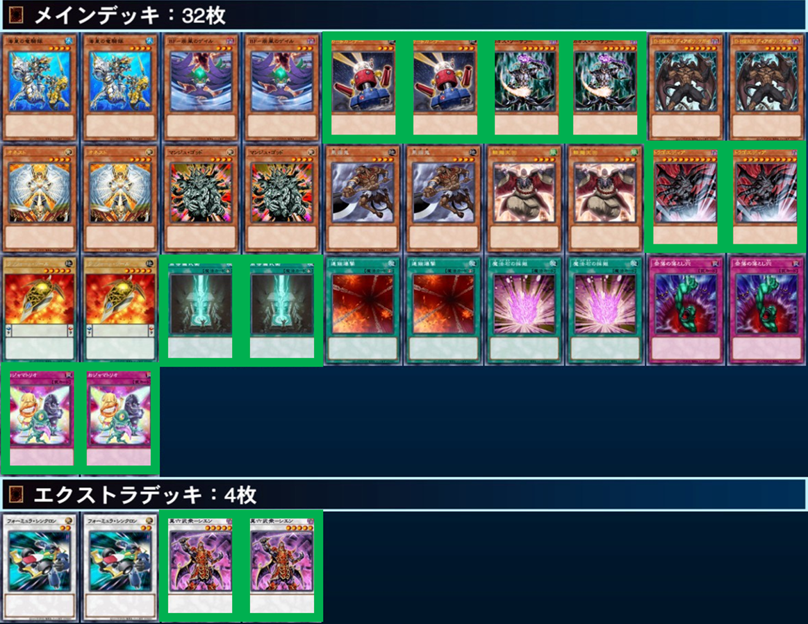 2015XCG環境がどんな環境か見てみる - 遊戯王書いてく。