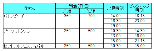 f:id:okamilernoboyaki:20171112132459p:plain