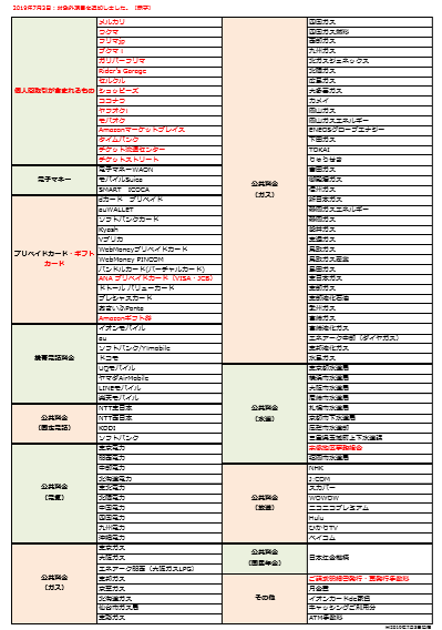 f:id:okamilernoboyaki:20190724223526p:plain