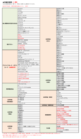 f:id:okamilernoboyaki:20190724223559p:plain