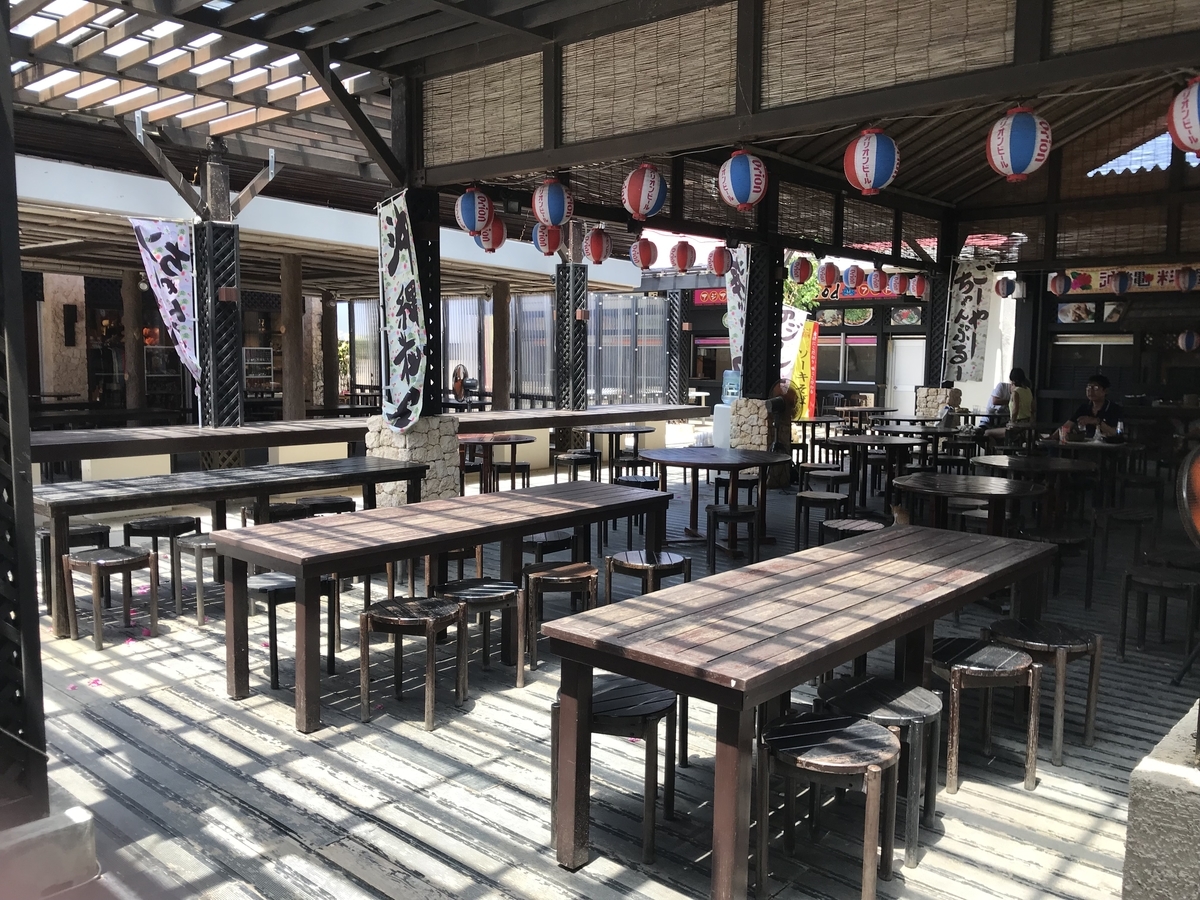 f:id:okamilernoboyaki:20190727173851j:plain