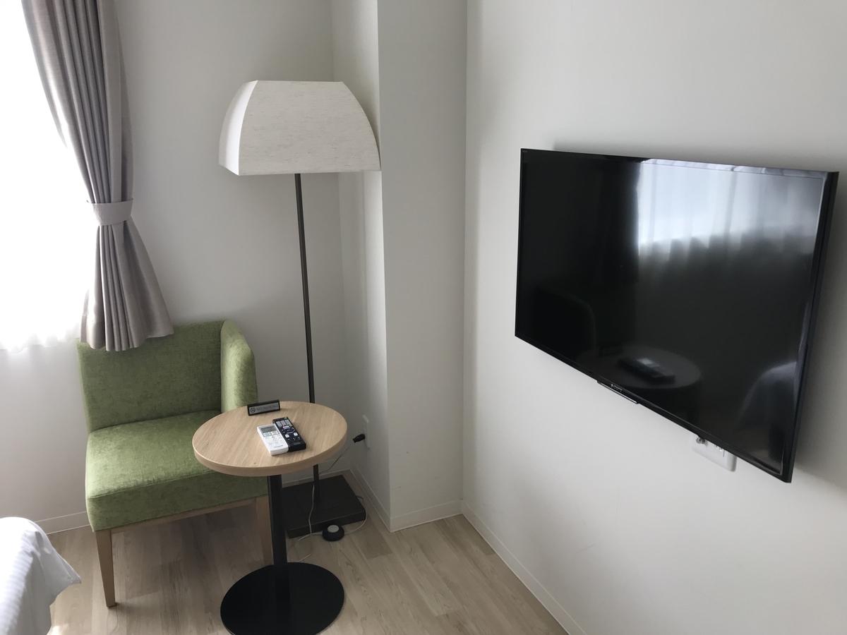 f:id:okamilernoboyaki:20190727175519j:plain