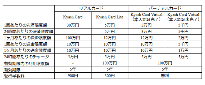 f:id:okamilernoboyaki:20200416222220p:plain