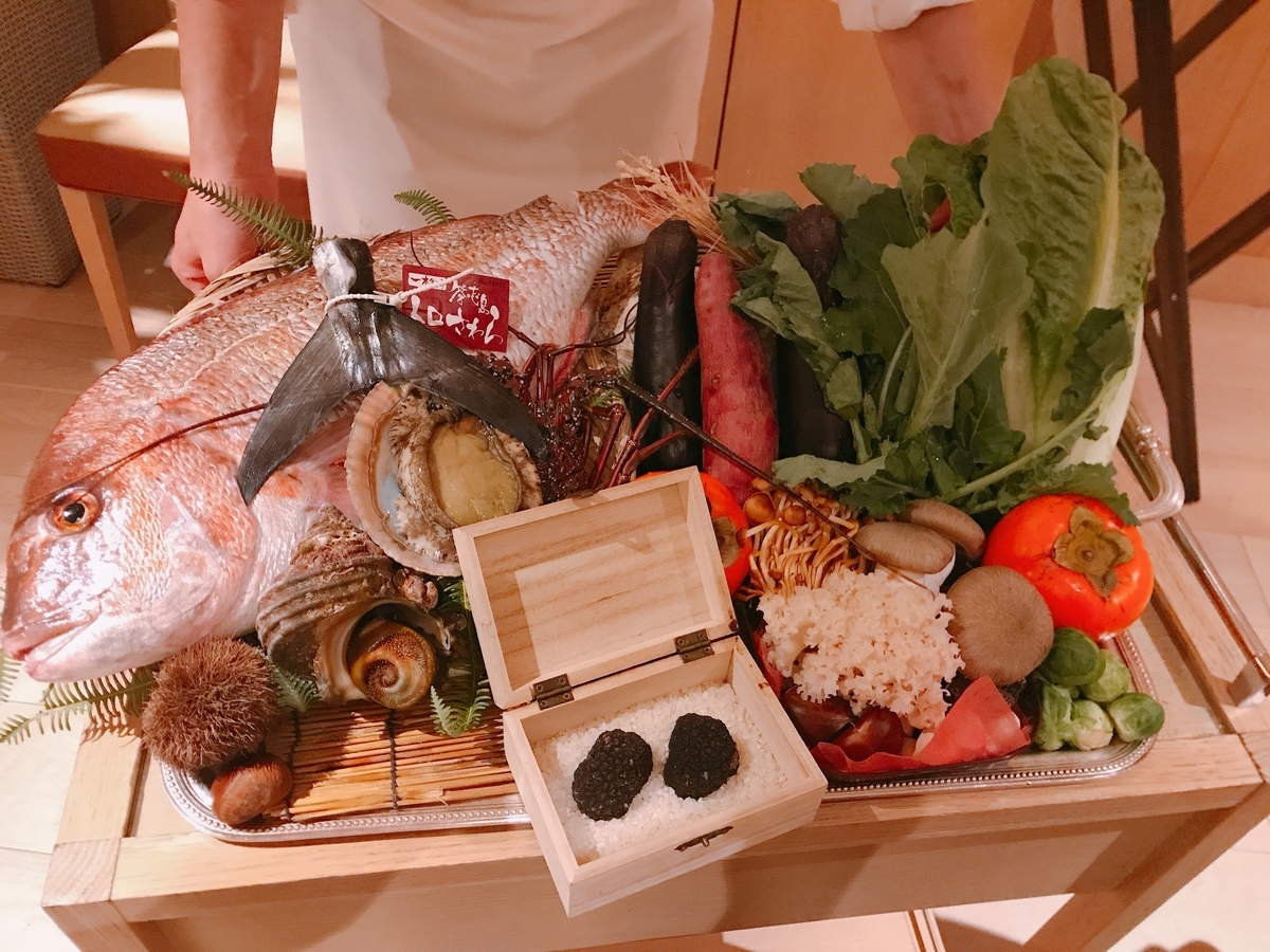 f:id:okamilernoboyaki:20201206172807j:plain