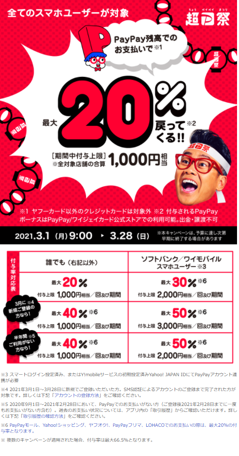 3月のQRコード決済キャンペーン auPAY20%還元は飲食店が追加！ PayPay 