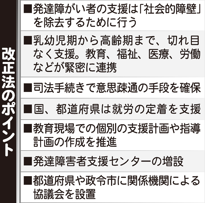 f:id:okamotoki:20190506173642j:plain f:id:okamotoki:20190506173642j:plain