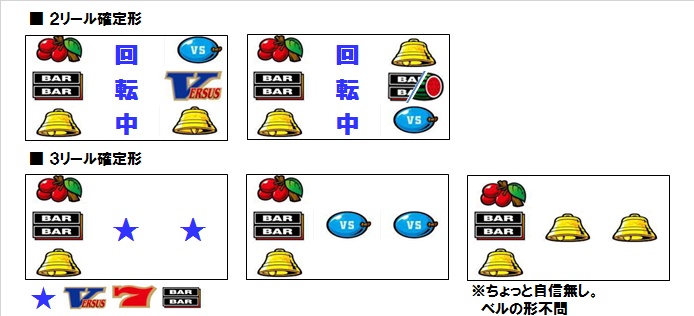 チェリー付きリーチ目 Bar中段 岡本のバーサスぶろぐ