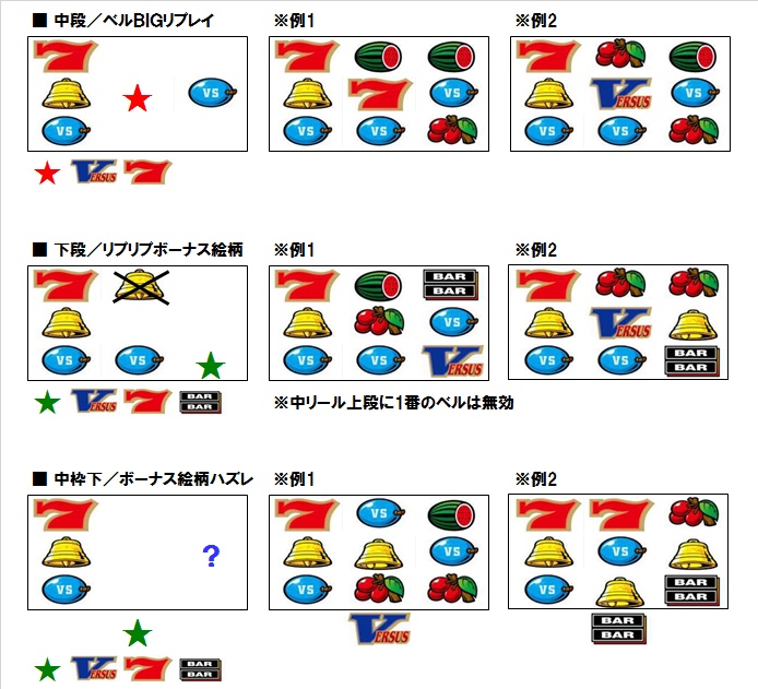 ７上段からのリーチ目 岡本のバーサスぶろぐ