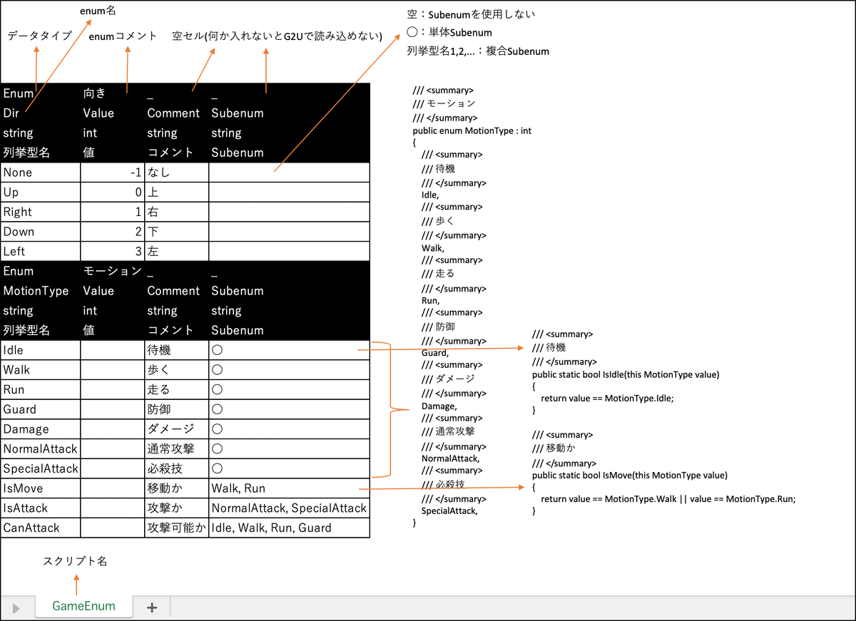 f:id:okamura0510:20190502215054p:plain f:id:okamura0510:20190502215054p:plain