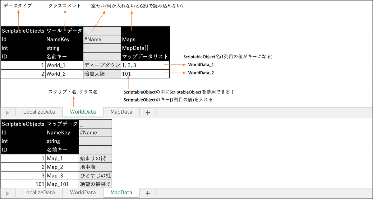 f:id:okamura0510:20190502215244p:plain f:id:okamura0510:20190502215244p:plain