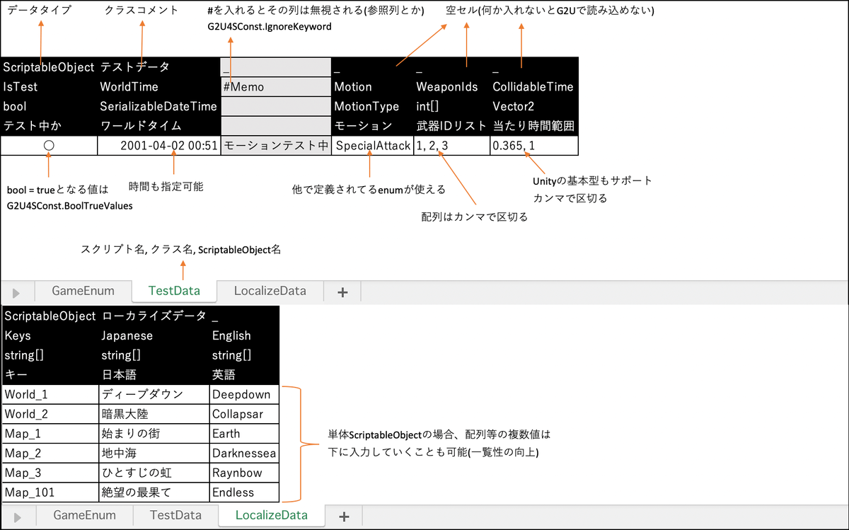 f:id:okamura0510:20190503031254p:plain f:id:okamura0510:20190503031254p:plain