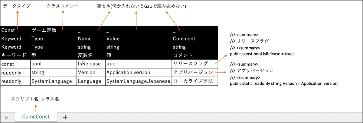 f:id:okamura0510:20190505020805p:plain f:id:okamura0510:20190505020805p:plain