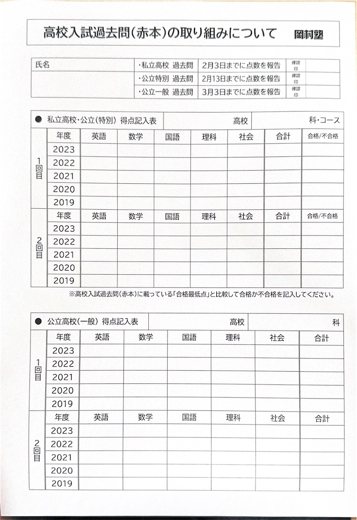 f:id:okamurajuku:20240105194120j:image