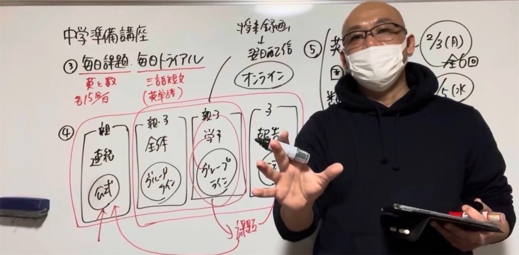 f:id:okamurajuku:20250316154004j:image