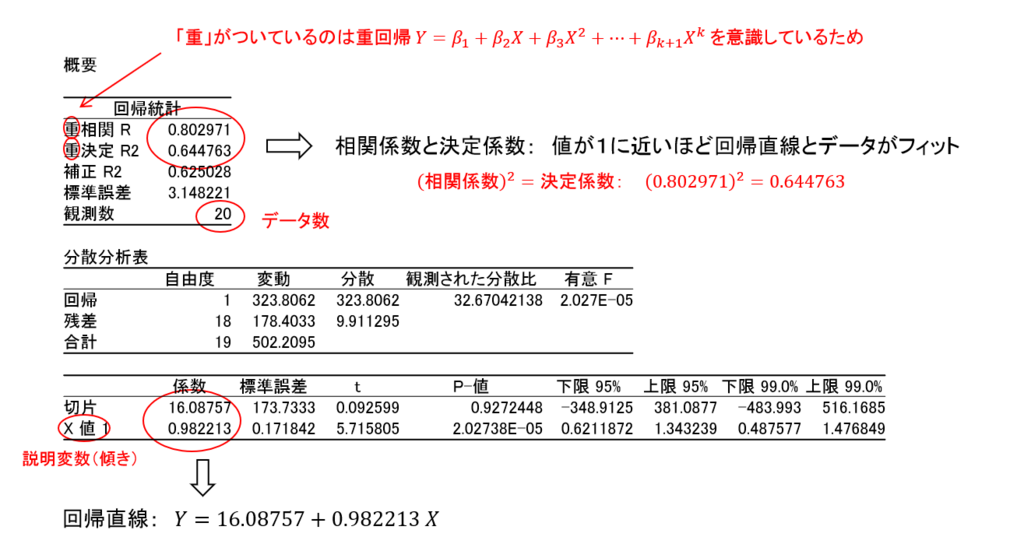 f:id:okandayo:20171221050120p:plain f:id:okandayo:20171221050120p:plain