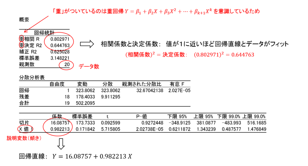 f:id:okandayo:20171221050120p:plain