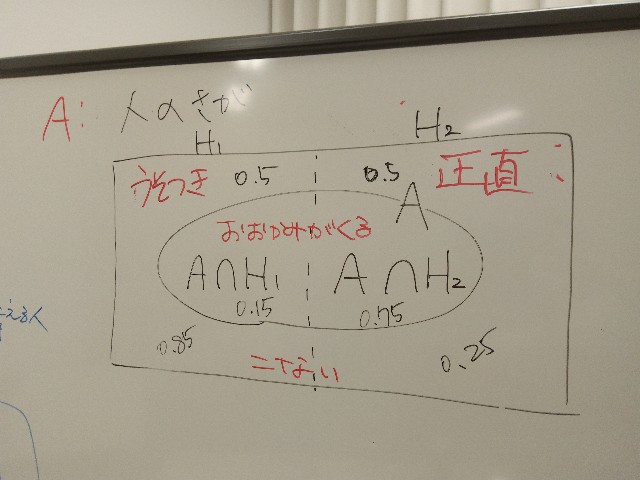 f:id:okandayo:20180401123430j:image