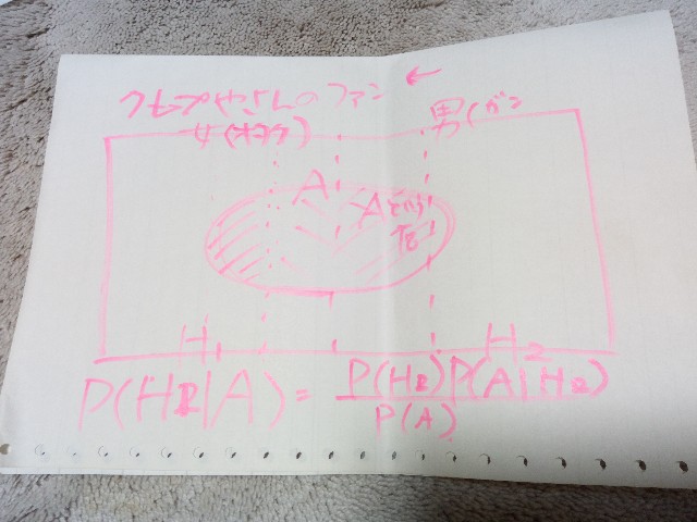 f:id:okandayo:20180401123457j:image f:id:okandayo:20180401123457j:image