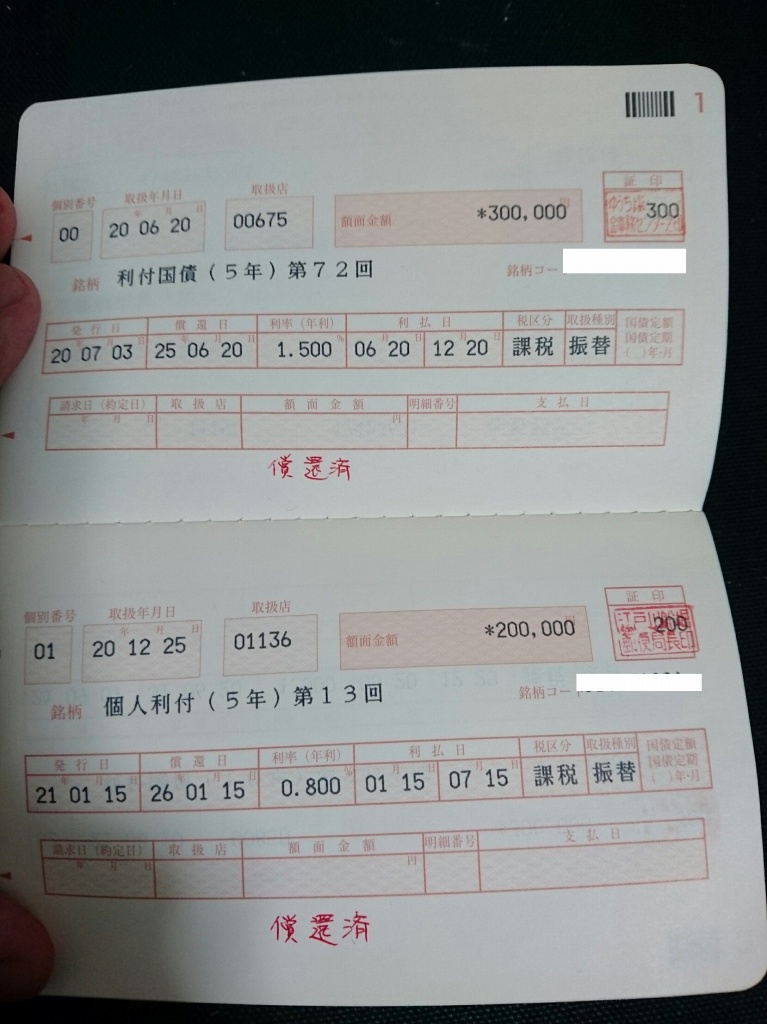 f:id:okanenohanashi12:20170322091342j:plain