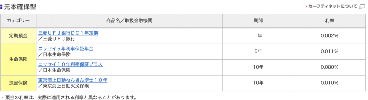 f:id:okanework:20210110214648p:plain