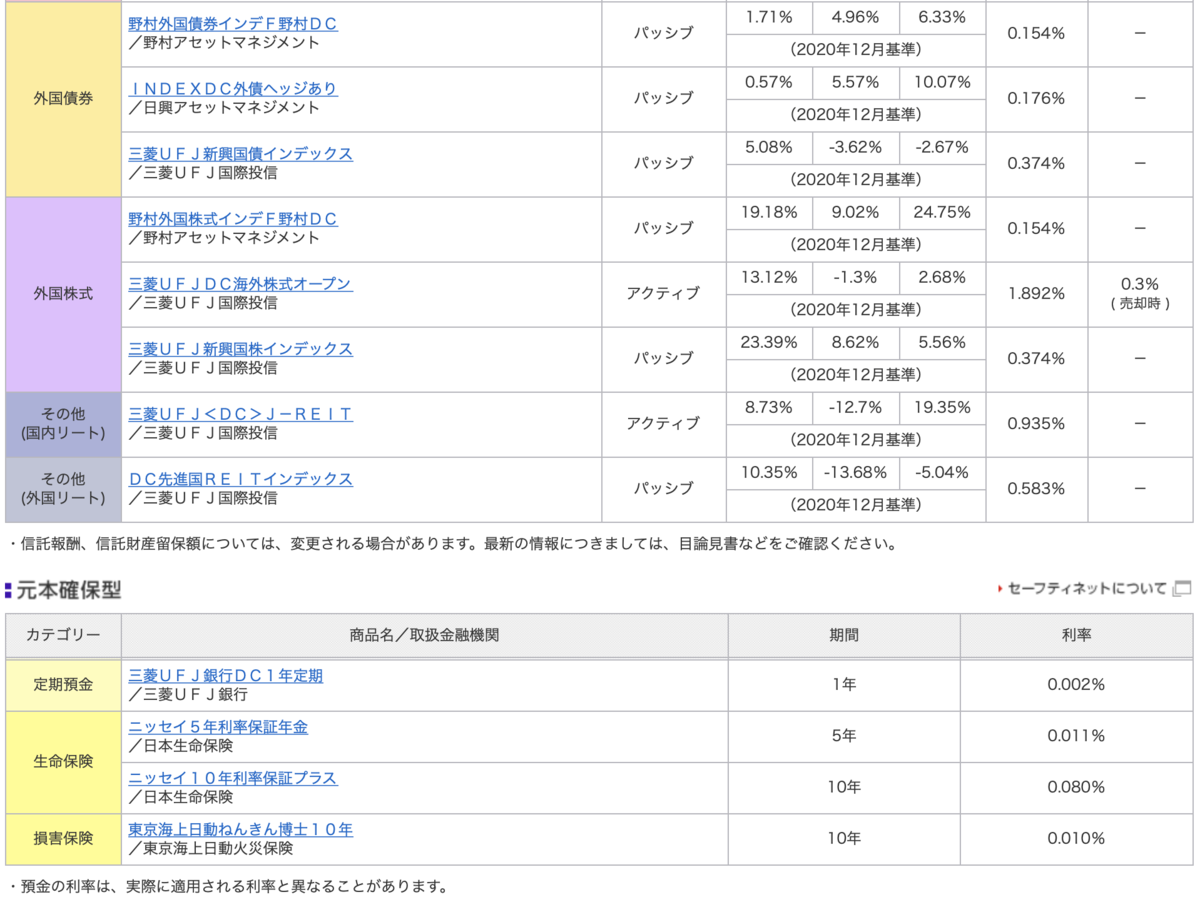f:id:okanework:20210110215411p:plain