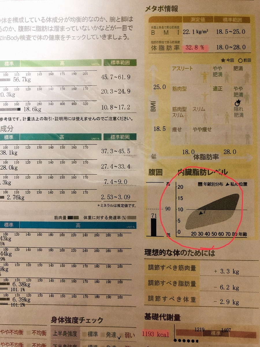 f:id:okao2133:20190316202953j:plain f:id:okao2133:20190316202953j:plain