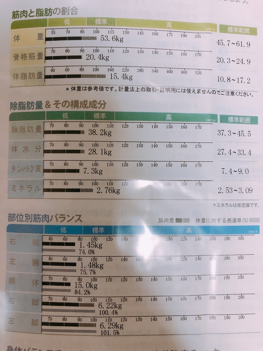 f:id:okao2133:20190320212704j:plain f:id:okao2133:20190320212704j:plain