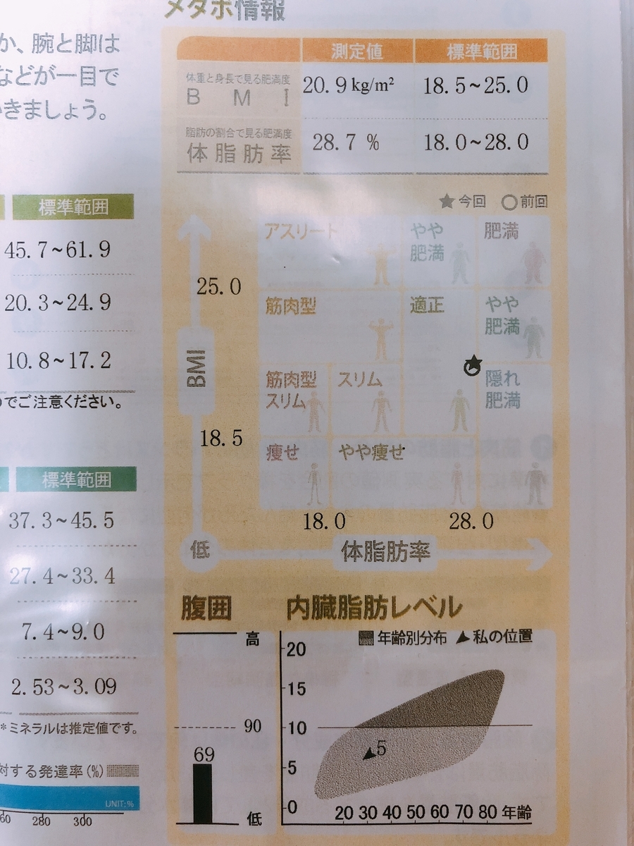 f:id:okao2133:20190320212727j:plain f:id:okao2133:20190320212727j:plain