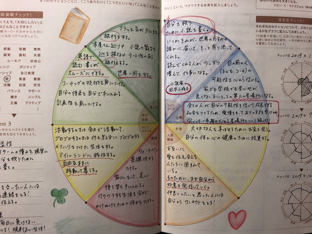f:id:okap0605:20190121211842j:plain