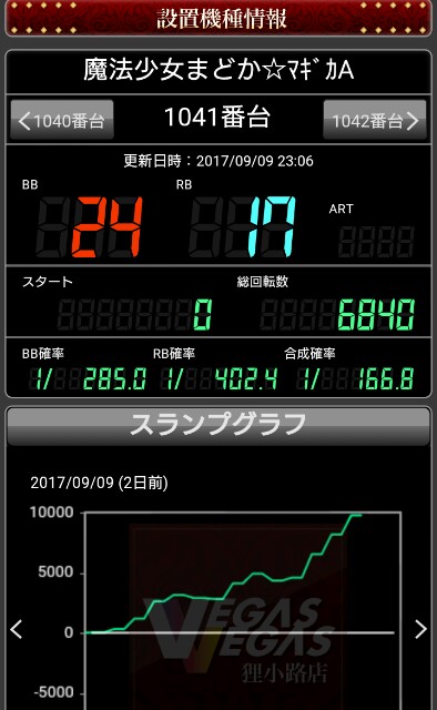 f:id:okapkun:20170911220550j:image