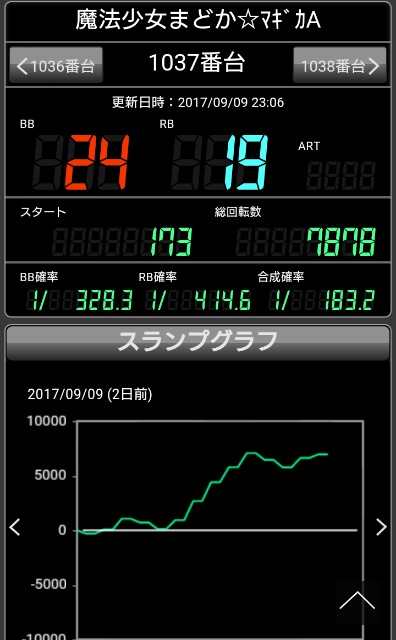 f:id:okapkun:20170911220614j:image