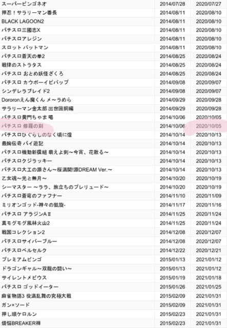 随時更新 札幌市内近郊 修羅の刻設置店舗まとめ 札幌でも設定6が打ちたい 随時更新 札幌市内近郊 修羅の刻設置店舗まとめ 札幌でも設定6が打ちたい