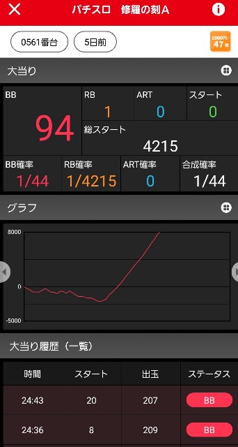 f:id:okapkun:20190209060427j:image