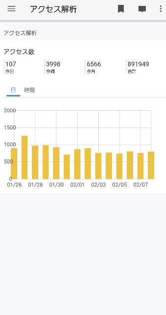 f:id:okapkun:20190209062323j:image