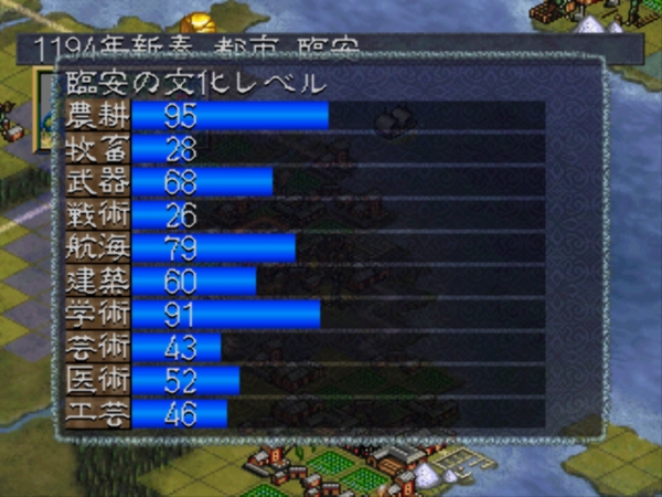 Ps版 チンギスハーン 蒼き狼と白き牝鹿 其の5 コーエー レトロゲームの館 Ps版 チンギスハーン 蒼き狼と白き牝鹿 其の5 コーエー レトロゲームの館